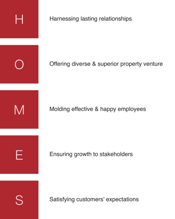 Company objectives